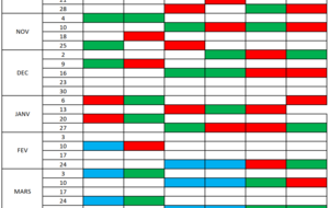 Calendrier réception championnat adultes