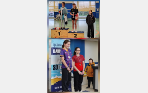 Résultats du CDJ et TDJ4