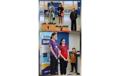 Résultats du CDJ et TDJ4